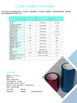 中星-11000系列 PCB/CCL应用